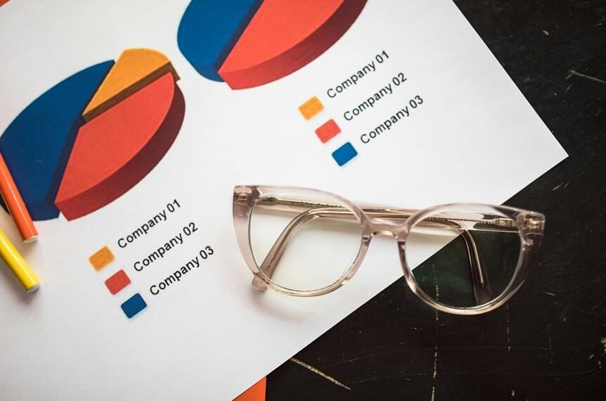 market insight expansion brief